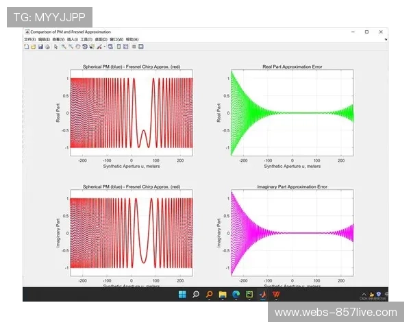 超高清信号处理单元正在向小型化演进 极大地释放了野外赛事的转播潜力
